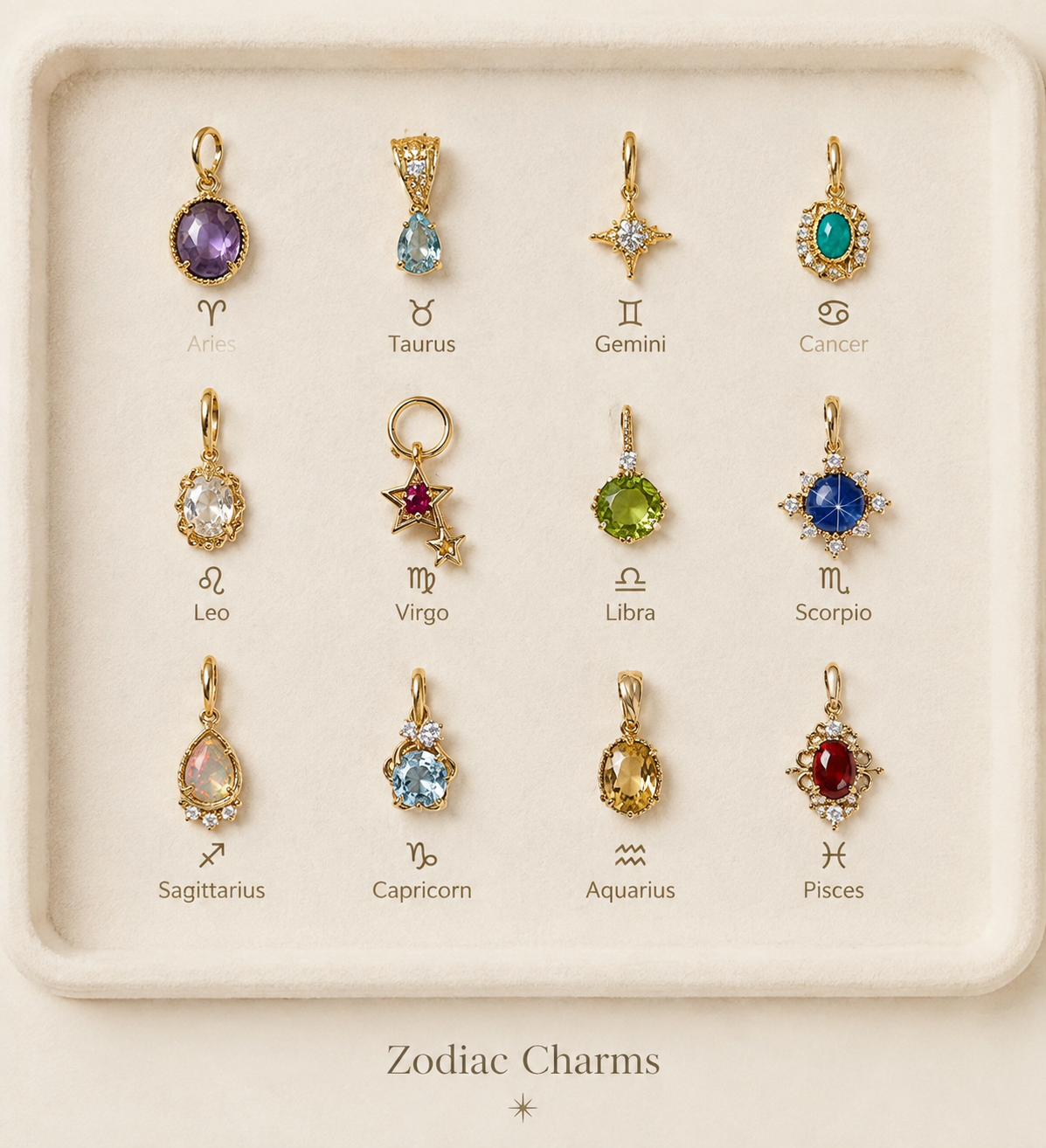Zodiac Birthstone Charm Pendant — All 12 Signs
